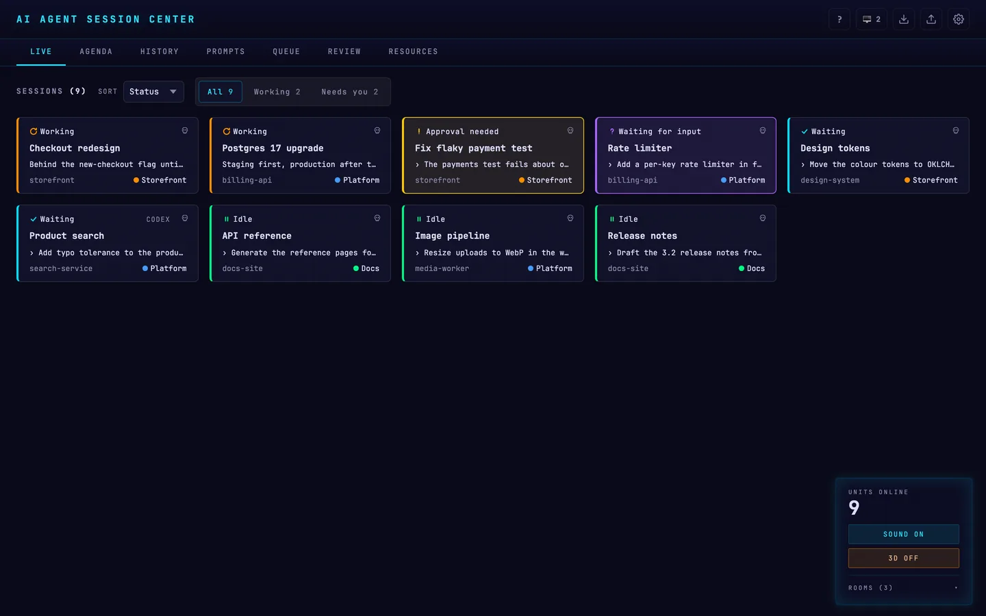The LIVE board: nine sessions across three projects, each card showing its status, title, last prompt and room.
