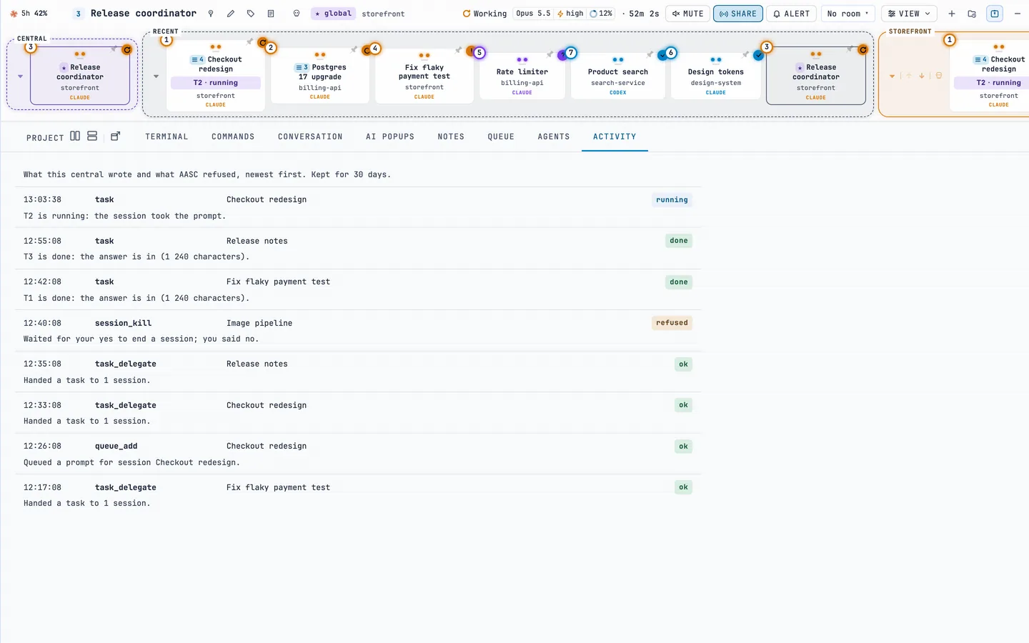 A global central session on its ACTIVITY tab: the tasks it handed to three sessions, and a session kill that waited for a yes and was refused.